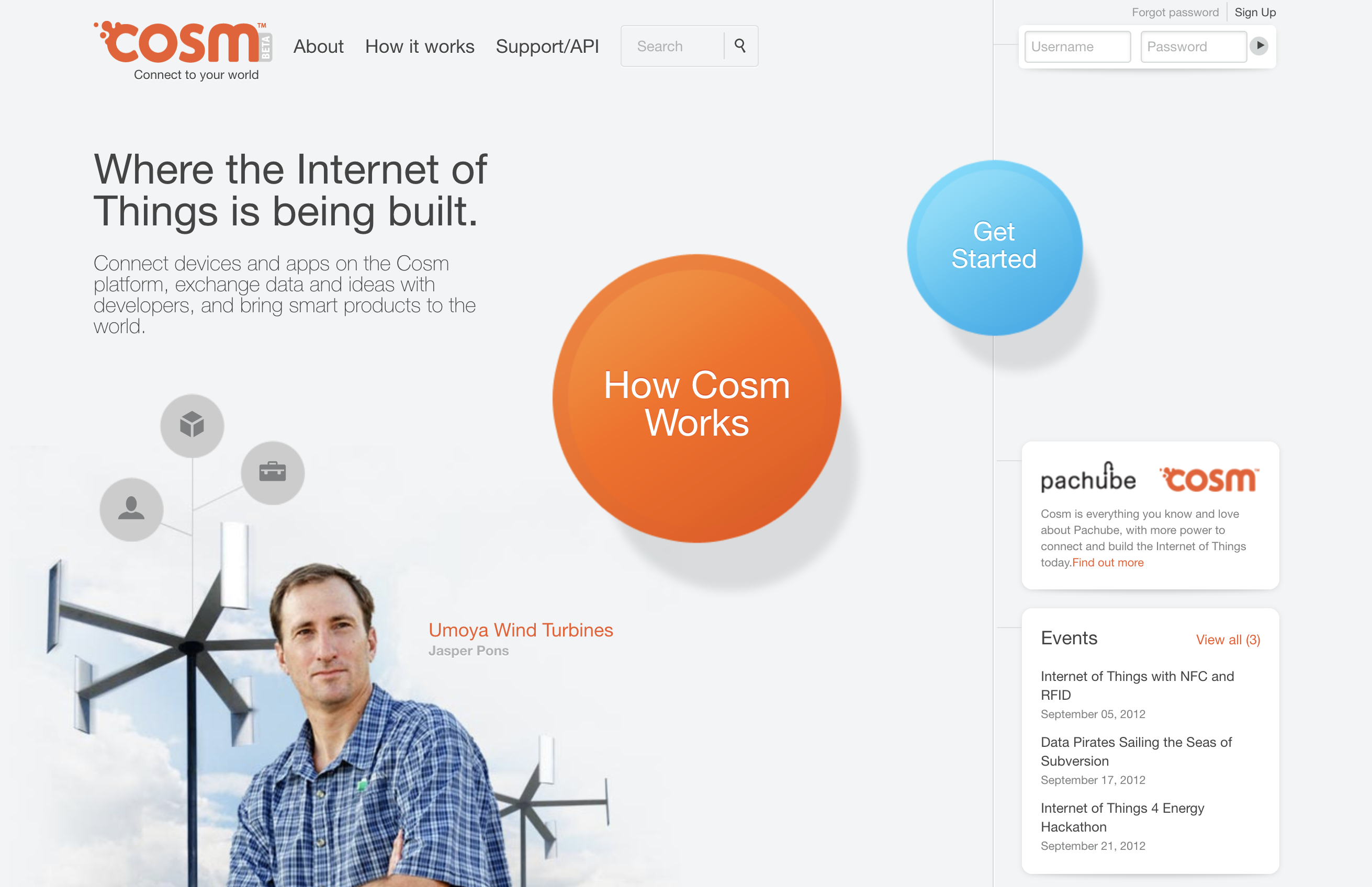 Cosm.com (2012)